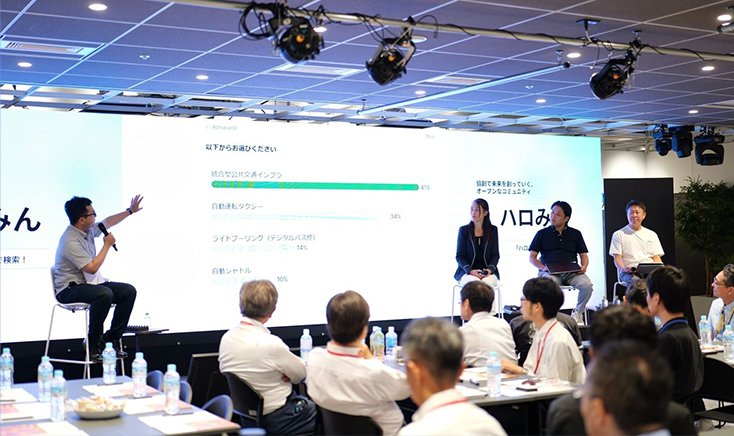 【イベントレポート】「つながる車」が挑む、ワクワクと安心・安全を両立するモビリティ社会への道