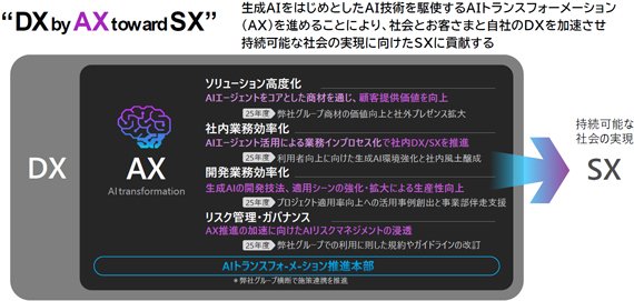 article_action098_img01_570_271.jpg