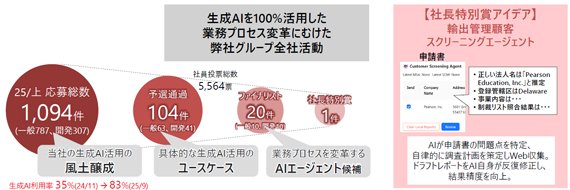 article_action098_img02_570_190.jpg