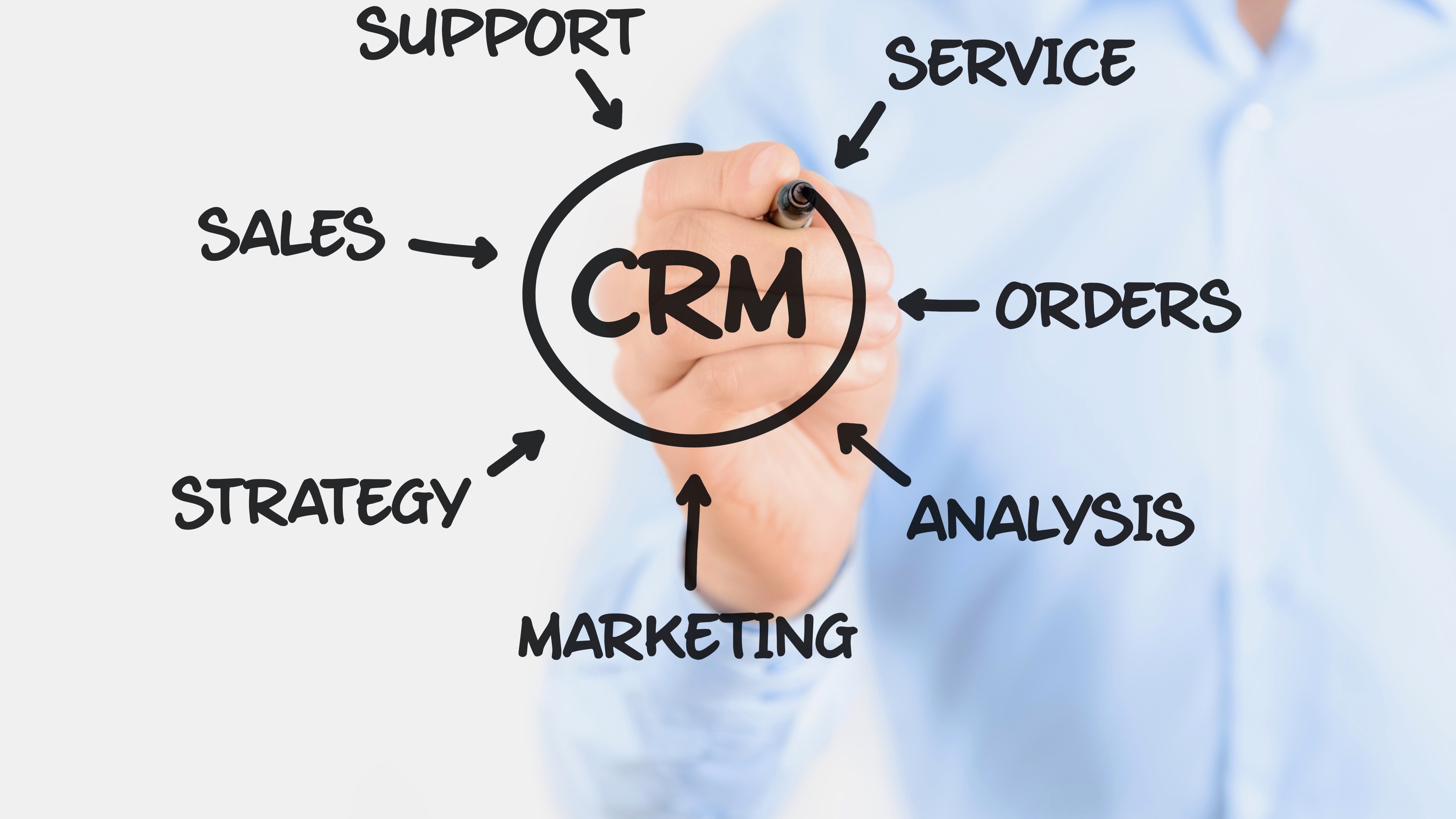 「CRM」の分析を通じて、顧客に合わせた効果的なアプローチを！