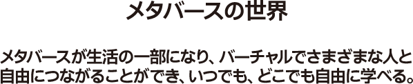 メタバースの世界 メタバースが生活の一部になり、バーチャルでさまざまな人と自由につながることができ、いつでも、どこでも自由に学べる。