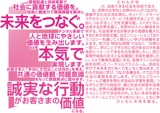 社員メッセージ 4月
