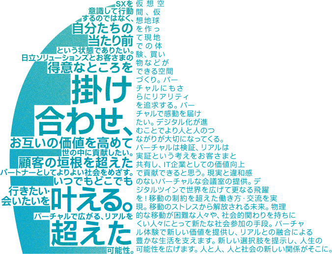 社員メッセージ 5月