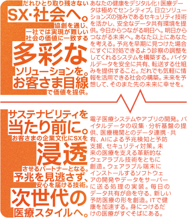 社員メッセージ 7月