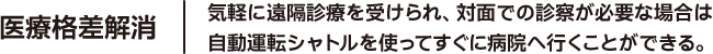 医療格差解消 気軽に遠隔診療を受けられ、対面での診療が必要な場合は自動運転シャトルを使ってすぐに病院へ行くことができる。
