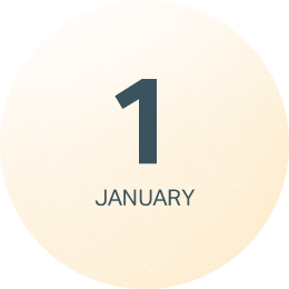 1 JANUARY
