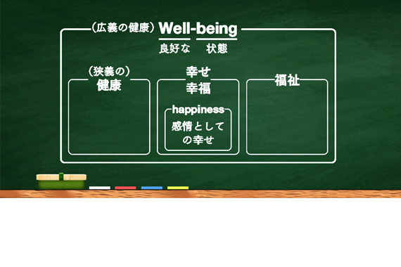 fea_wellbeing01_img01.png