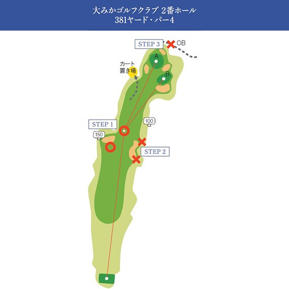 golf27_img03_570_570.jpg