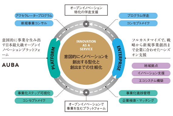 idomuhito71_img01_570_380.jpg