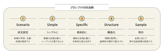 idomuhito72_img03_570_189.jpg