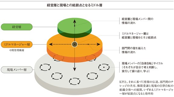 idomuhito82_img04_570_319.jpg