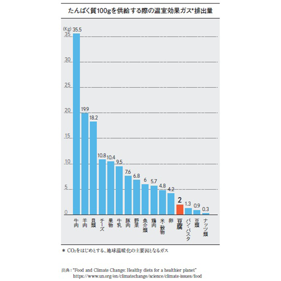 idomuhito92_img03_570_570.png