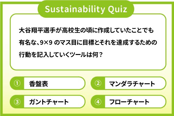 quiz04_img01_570_380.jpg