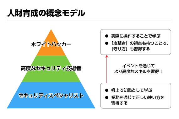 sx_talk02_img05_570_380.jpg